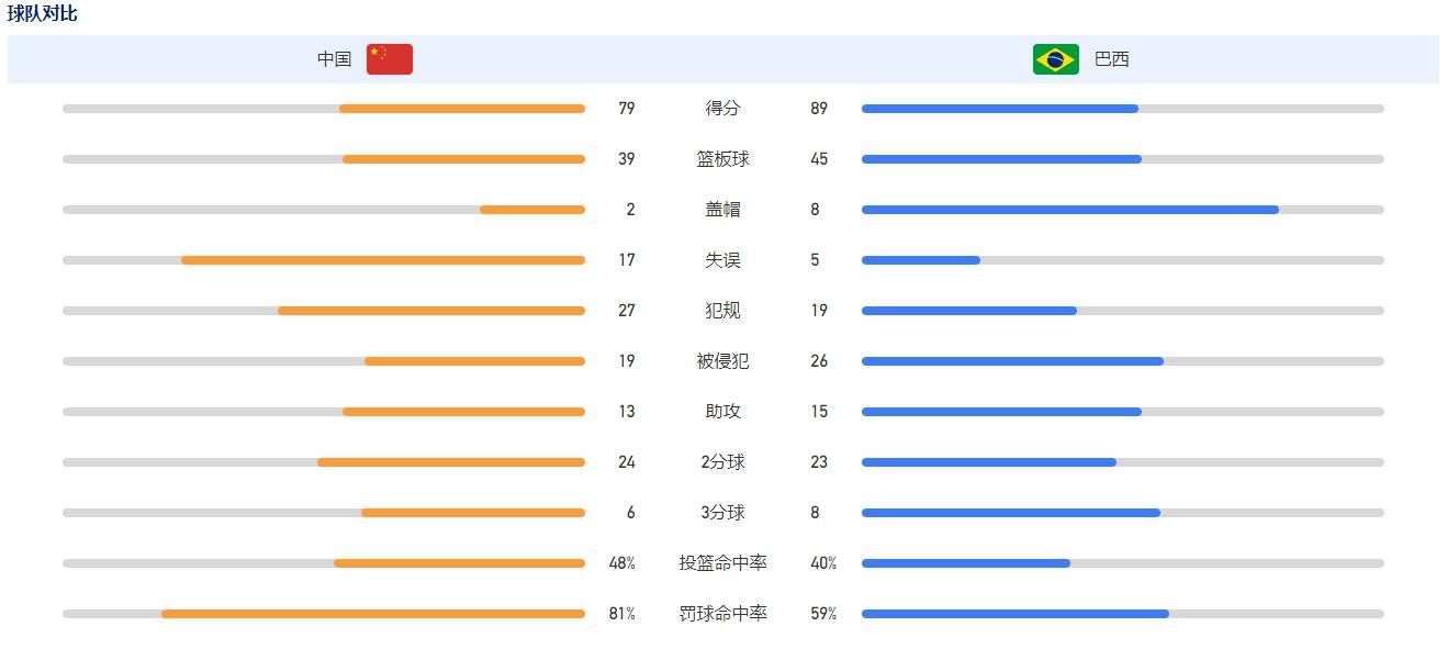 色人阁色五月